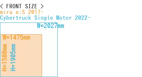 #mira e:S 2017- + Cybertruck Single Motor 2022-